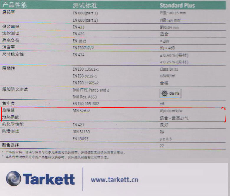 得嘉PVC地板技術參數